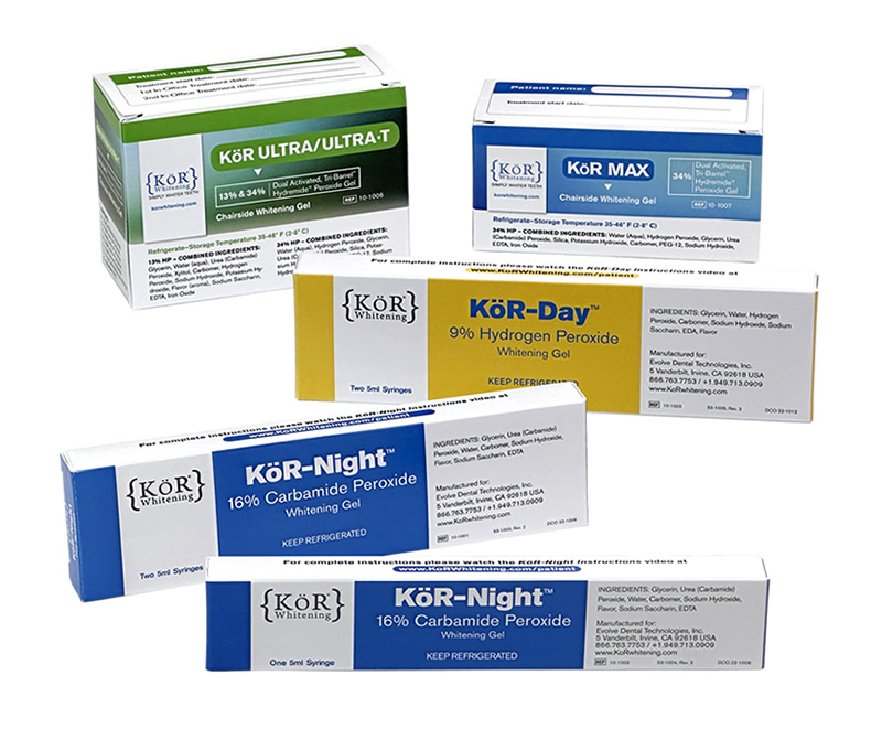 kor-products